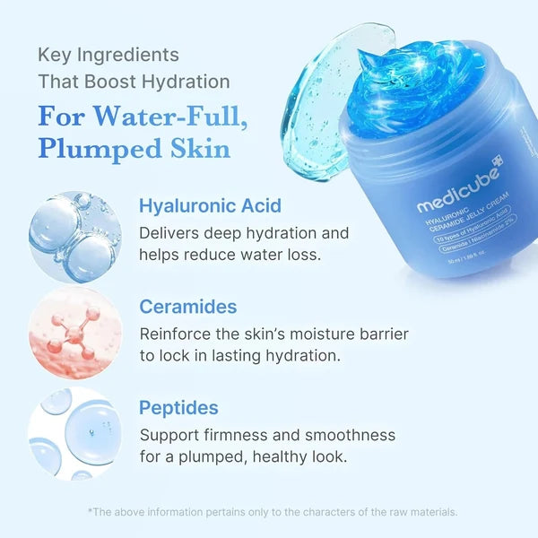 Medicube – Hyaluronic Ceramide Jelly Cream, 50ml